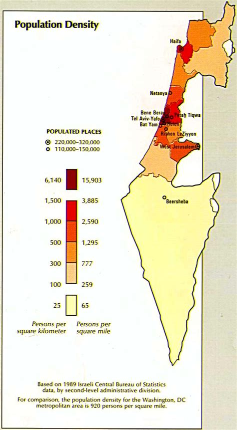 Population of Cities in Israel 2024 .